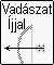 Vadszat jjal